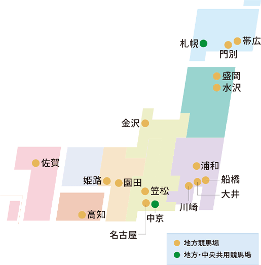 全国の地方競馬場